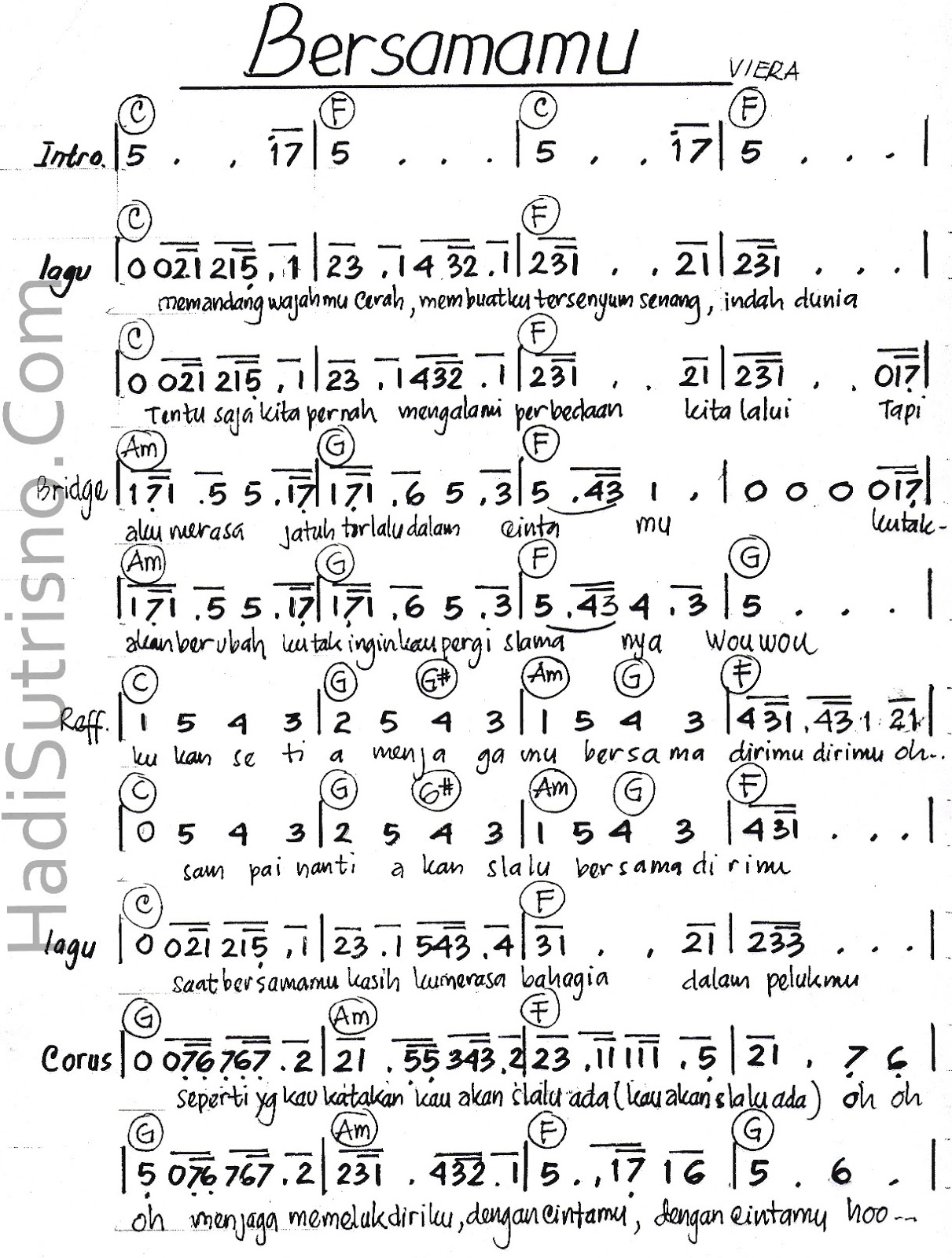 Kumpulan Chord Gitar Pdf